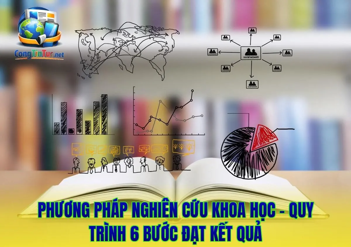 Phương Pháp Nghiên Cứu Khoa Học - Quy Trình 6 Bước Đạt Kết Quả