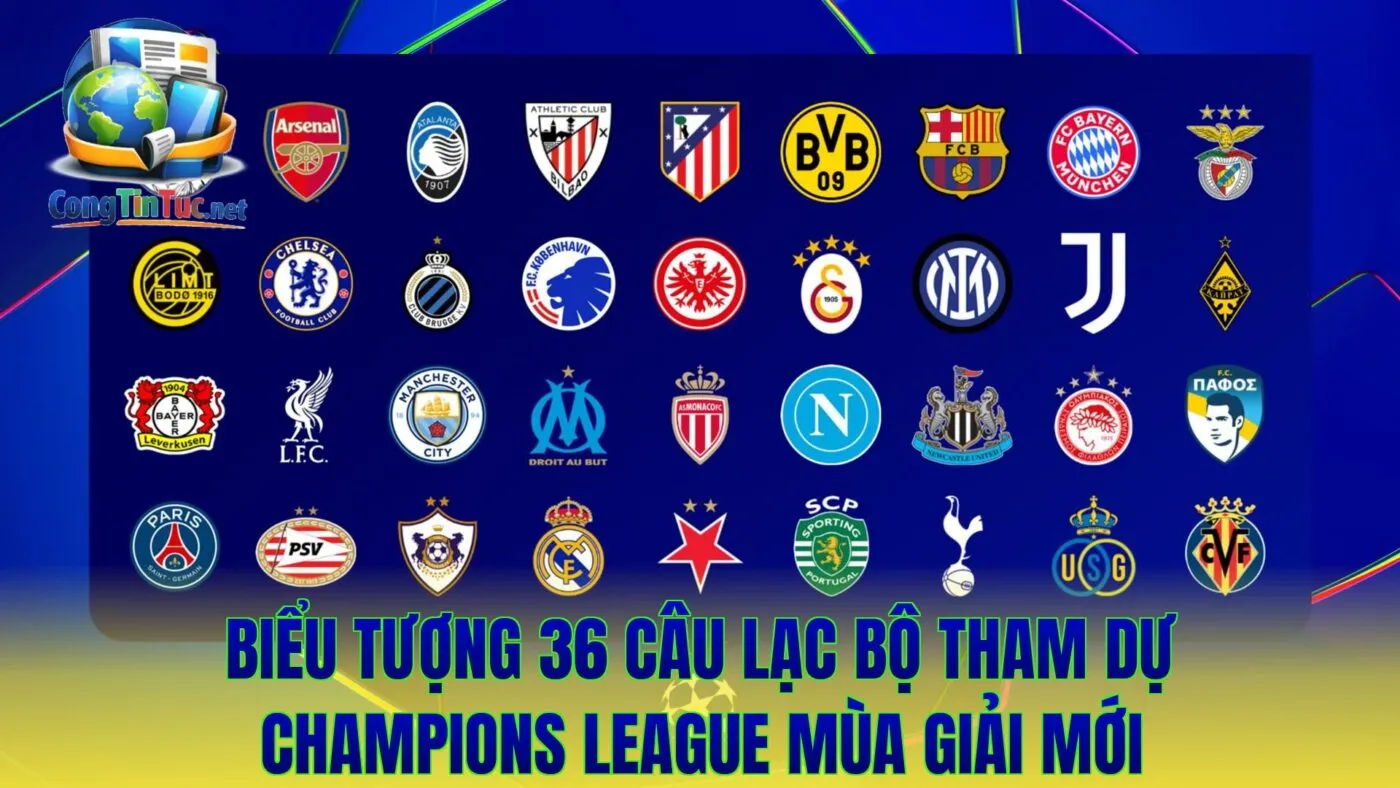 Biểu tượng 36 câu lạc bộ tham dự Champions League mùa giải mới